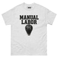 Manual Labore